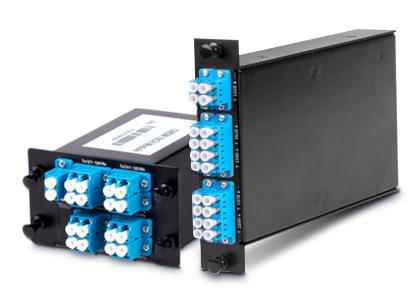 CWDM MUX and DEMUX LGX module 7