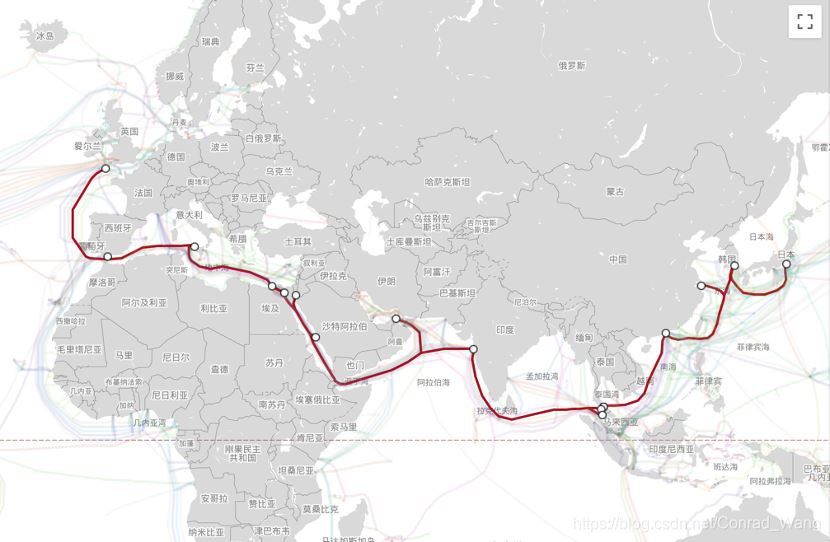 Submarine Optical Fiber (Fiber) Cable Submarine Optical Fiber (Fiber) Cable