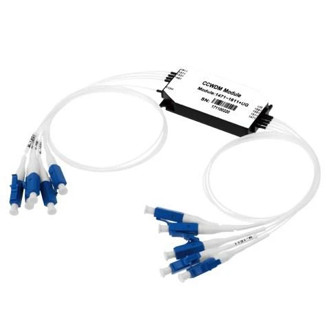 CCWDM Module